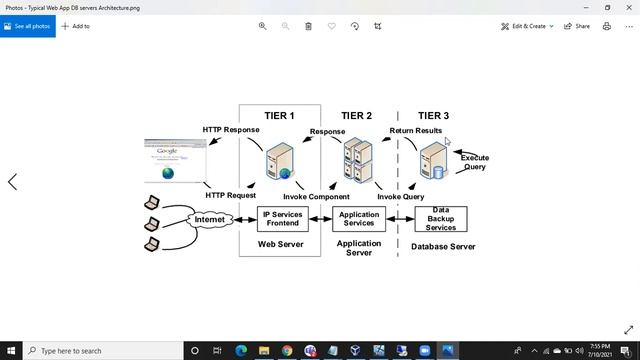 Sql DBA Batch 38 Class 1 смотреть онлайн