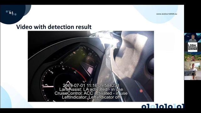 WEBINAR #2 - Automotive data analytics with EVOLVE смотреть онлайн