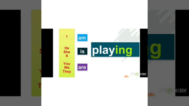 Class 3 English Simple Present Tense and Present Continuous Tense смотреть онлайн
