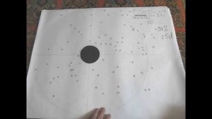 Сравнение капсюлей Жевело и КВ 209