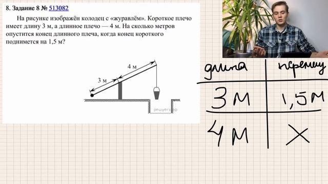 На рисунке изображён колодец с «журавлём». Короткое плечо имеет длину 3 м, а длинное плечо — 4 м. смотреть онлайн