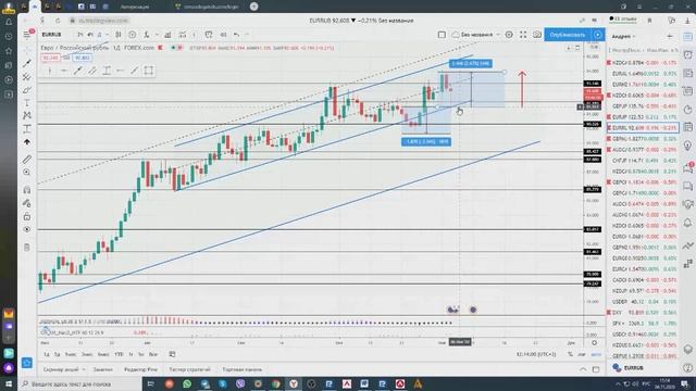 04.11- 11.11.2020 Фиксируем профит, Точки входа, Кросс инструменты рынке Forex/ форекс смотреть онлайн