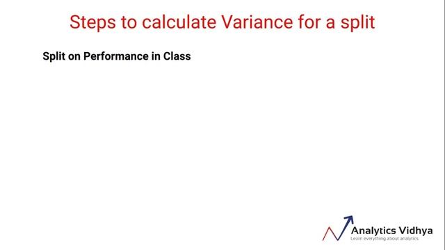 Decision Tree Full Course | #7. Reduction in Variance for Splitting Decision Trees смотреть онлайн