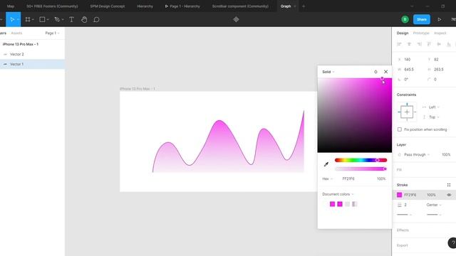 How to Create Curve Graph in Figma | UI Design Tutorial смотреть онлайн