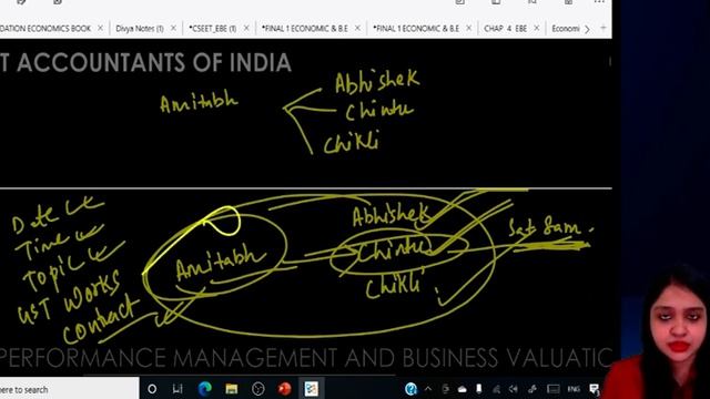 CMA final live at home batch SPM 1st class demo video | Mohit Agarwal | Mepl classes | Divya Agarwa смотреть онлайн