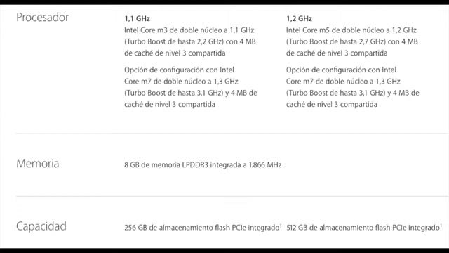 Comparativa técnica: Macbook (Early 2016) VS Macbook Air (Early 2015) смотреть онлайн