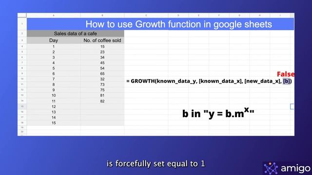 The GROWTH Function in Google Sheets - Easy tips and Tutorial смотреть онлайн