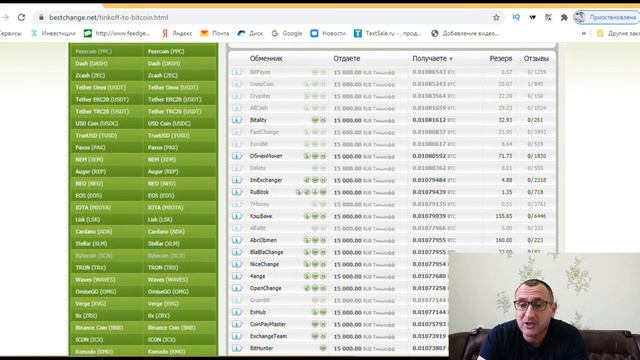 Bestchange как купить крипту?
