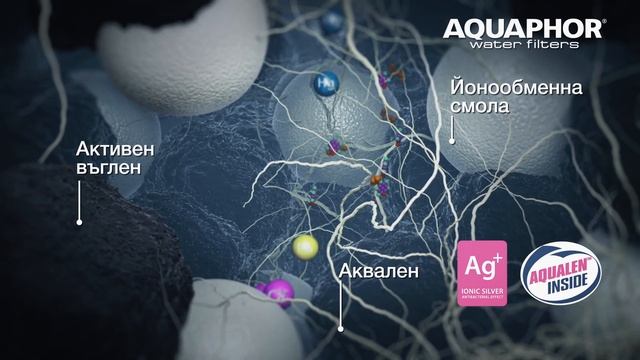 Филтрираща бутилка AQUAPHOR City - Навсякъде и на училище! смотреть онлайн