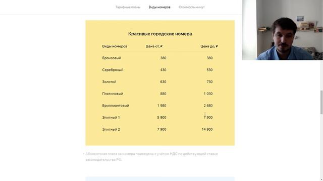 Яндекс Телефония - Виртуальная АТС поможет справиться с потоком звонков и организовать работу коман смотреть онлайн