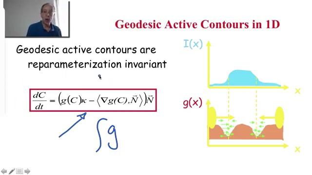 8 - Active Contours - Duration 16:57 - Optional break at 06:23 смотреть онлайн