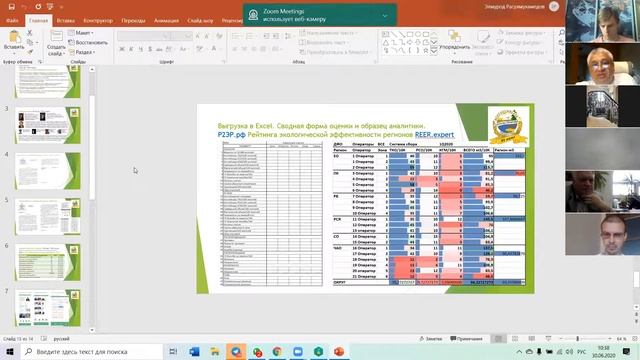 Видео конференция Reer expert 30 06 2020 смотреть онлайн
