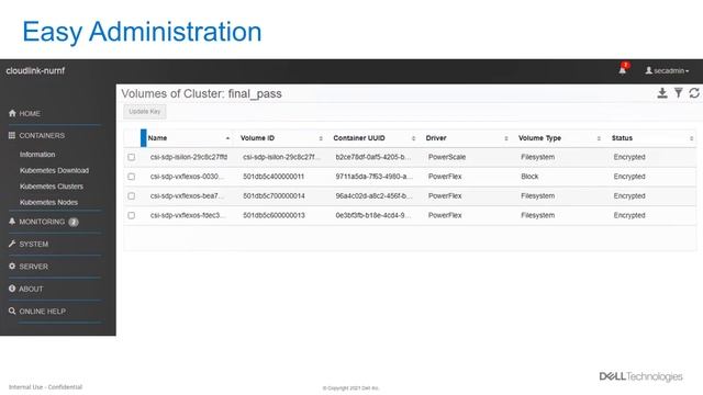 Using Dell EMC CloudLink to encrypt Kubernetes Workloads. смотреть онлайн