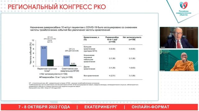 ПОСТКОВИДНЫЙ БОЛЬНОЙ: НА ЧТО СЛЕДУЕТ ОБРАТИТЬ ВНИМАНИЕ смотреть онлайн