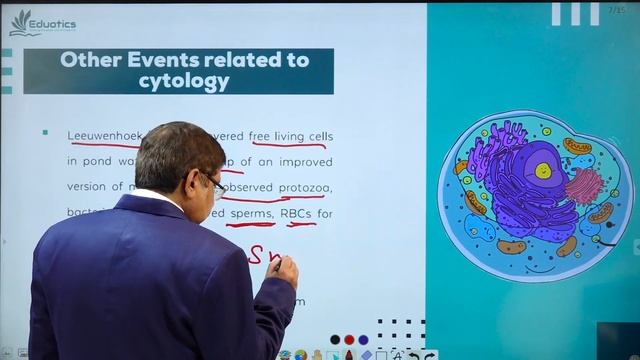 CELL | Introduction I Lecture-1 I Class 9th I Biology I CBSE/NTSE/Olympiads I Eduotics смотреть онлайн
