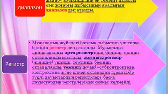 М. Абнасирова. Октава . Регистр. смотреть онлайн