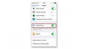 Вход в айклауд как правильно зайти