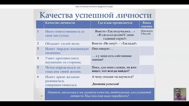 Урок 3 часть 2 Сильная личность 6 кл смотреть онлайн