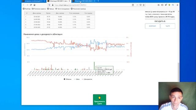 Какие покупать облигации ОФЗ (облигация федерального займа) смотреть онлайн