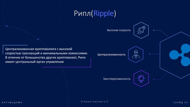 Криптовалюты. Виды криптовалют. смотреть онлайн