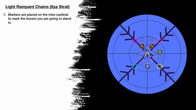 E8S Light Rampant - Ilya strat смотреть онлайн