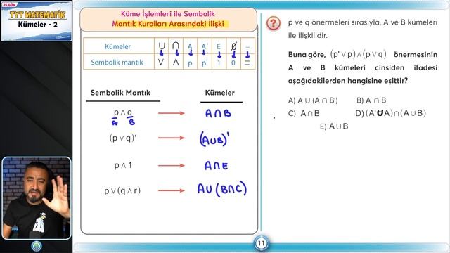 Kümeler 2 Küme Problemleri | 49 Günde TYT Matematik Kampı 35.Gün | Rehber Matematik