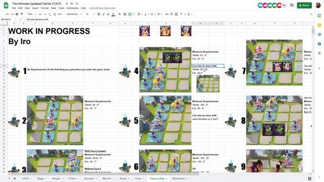 Treasure Dig Strategy for F2P - Valor Legends Eternity смотреть онлайн
