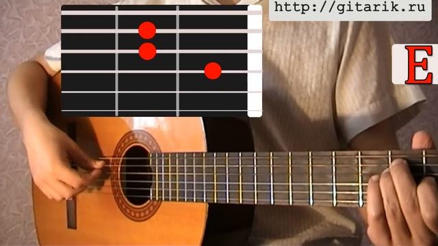 Петлюра - Алешка аккорды, как играть на гитаре смотреть онлайн
