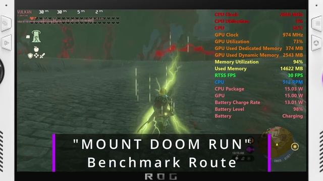 ROG Ally | Tears of the Kingdom | BEST Settings Guide | YUZU-EA + Setup смотреть онлайн