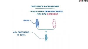 Болезнь Гентингтона - причины, симптомы, диагностика, лечение