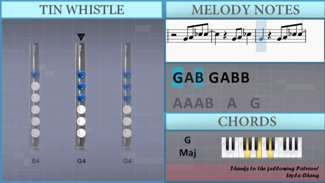 How to play Undone by FFH on Tin Whistle (Tutorial) смотреть онлайн