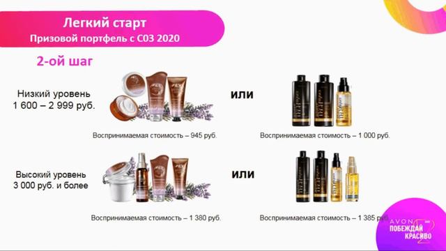 Программа для Новых Представителей Avon Легкий старт 2020 смотреть онлайн