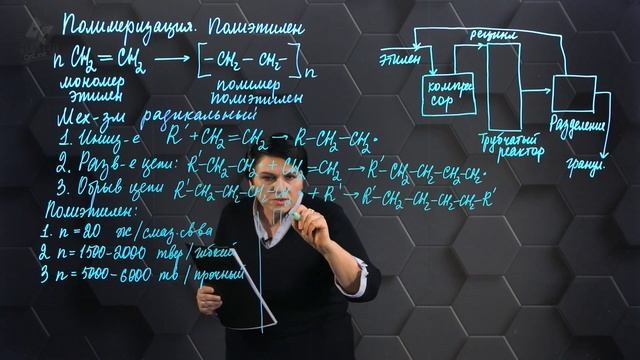 Реакция полимеризации. Производство полиэтилена. 10 класс. смотреть онлайн