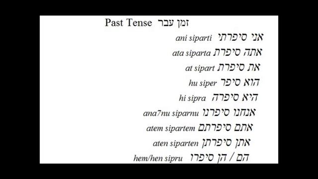 Hebrew verbs: to tell (Present and Past tense) смотреть онлайн