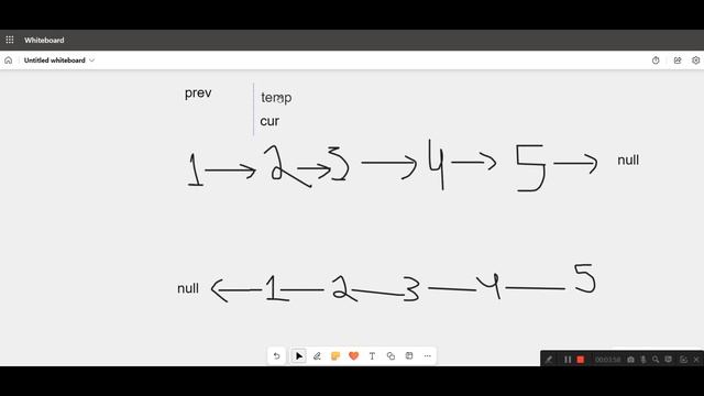 Reverse Linked List Easiest Solution ? | Leetcode 206 | DSA | JAVA смотреть онлайн