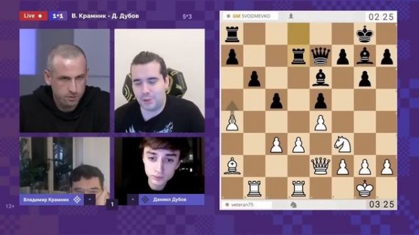 BULLET CHESS CHAMPIONSHIP 2023 | 1 Отборочный турнир ? Александр Шиманов ♟️ Шахматы
