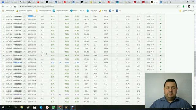 Покупаю облигацию ОФЗ 26210 на сайте Тинькоф смотреть онлайн