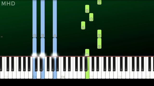 Lady Gaga, BLACKPINK - Sour Candy (Piano Tutorial Easy) смотреть онлайн