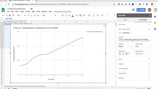 Creating a Line Graph on Google Sheets смотреть онлайн