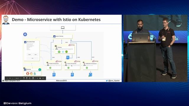 JHipster 5 What's new and noteworthy by Deepu K Sasidharan, Julien Dubois смотреть онлайн