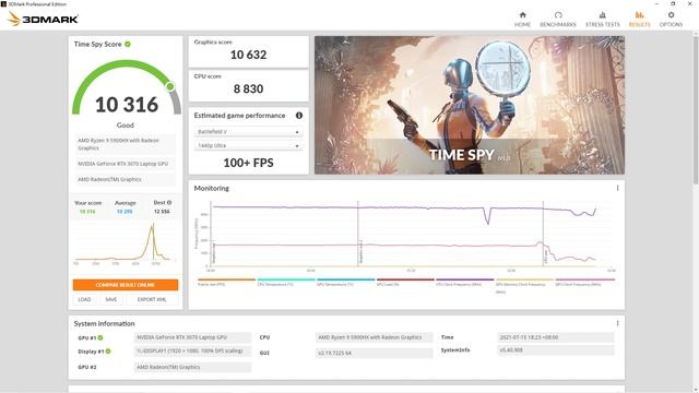 GIGABYTE - A7 X1 Ryzen 9 5900HX + RTX3070 смотреть онлайн