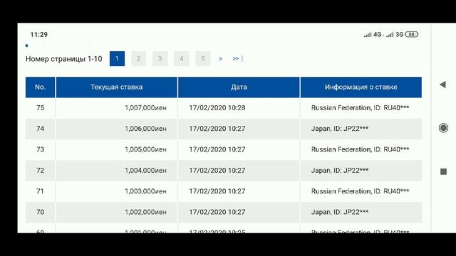 Реальные торги на японском аукционе, итоговый расчет ниссан лиф Ze-1
