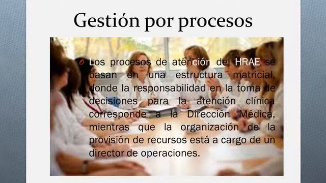 GESTIÓN POR PROCESOS 2 смотреть онлайн