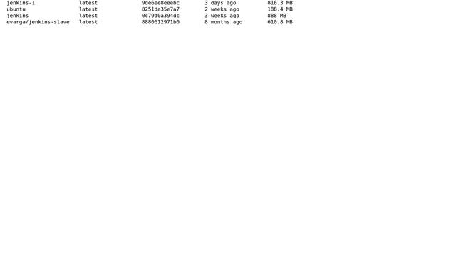 DevOps & SysAdmins: Jenkins CI Master-Slave setup with docker for slave server смотреть онлайн