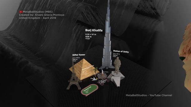 ⭐️UNIVERSE Size COMPARISON ⭐️ [EVERYTHING] смотреть онлайн