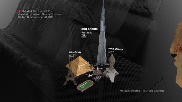 ⭐️UNIVERSE Size COMPARISON ⭐️ [EVERYTHING]