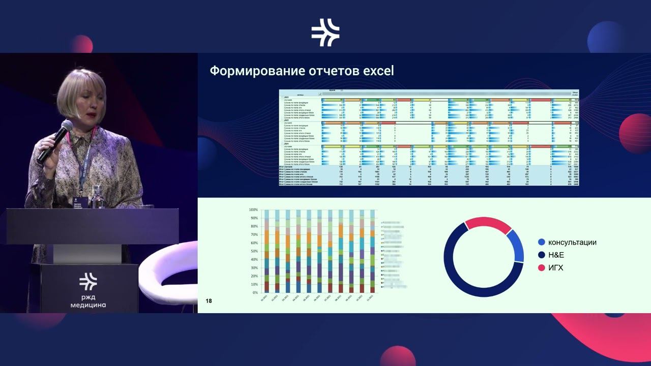 Медсовет 2022. Часть 5 смотреть онлайн