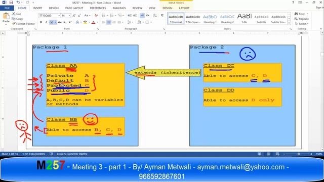 M257 Access Modifieres - public/protected/private/default - Eng/ Ayman Metwali смотреть онлайн