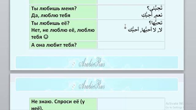 Арабский язык с носителем - 21 (2) - СЛИТНЫЕ И НЕ СЛИТНЫЕ МЕС-НИЯ الضمائر المُتَّصِلة و المُنفَصِلة смотреть онлайн