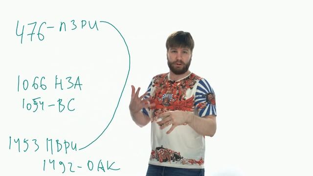Как запоминать даты по истории? смотреть онлайн